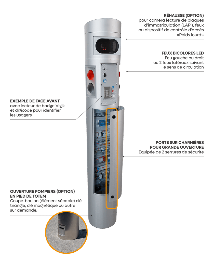 equipements et options cylindrus inox