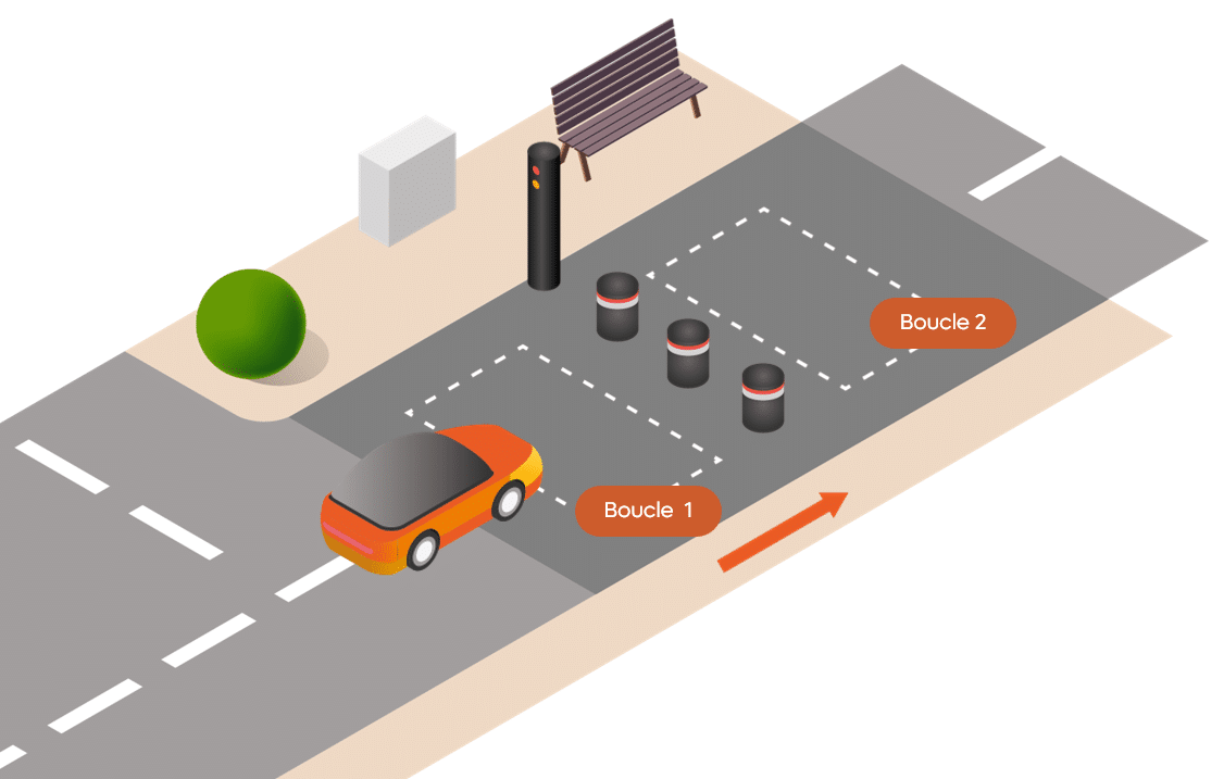 schema fonctionnement d'accès par bornes automatiques bes